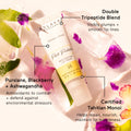 Information related to Solara Suncare Pout Protector Lip Serum SPF 15