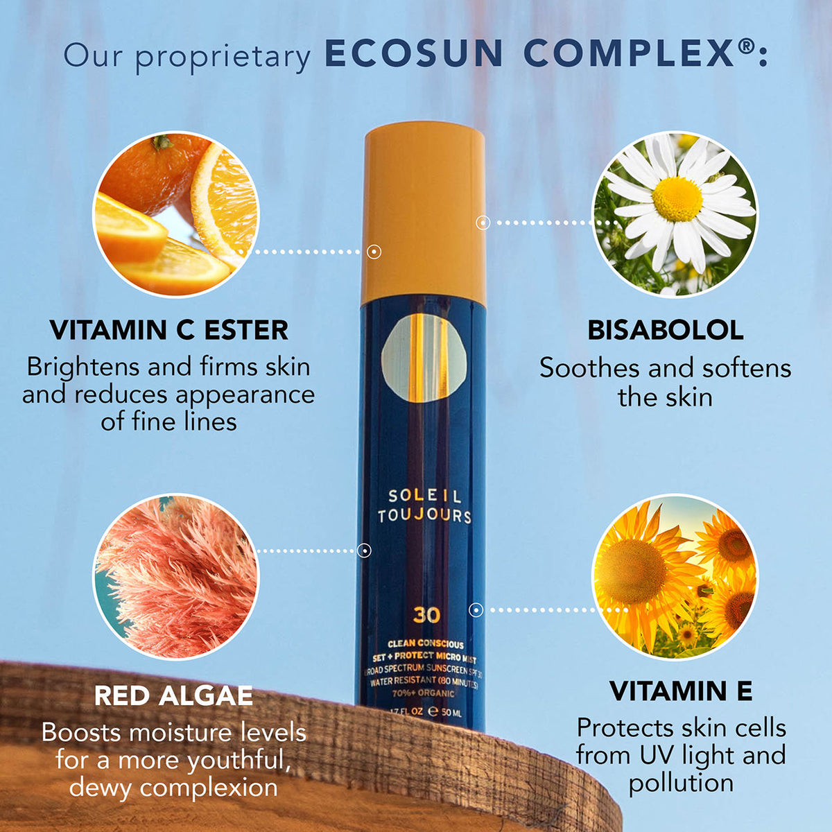 Soleil Toujours Clean Conscious Set and Protect Micro Mist SPF 30 