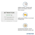 Information related to Atwater Clean Impact Body Scrub and Cleansing Bar