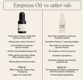 Information related to Wildling Empress Oil