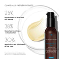 Image of product in the same collection as SkinCeuticals Phloretin CF Gel