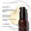 Image of product in the same collection as SkinCeuticals Aox+ Eye Gel