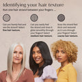 Image of a closed T3 Featherweight StyleMax Professional Hair Dryer with Custom Heat and Speed Automation