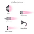 Information related to Dyson Fuchsia Supersonic Hair Dryer