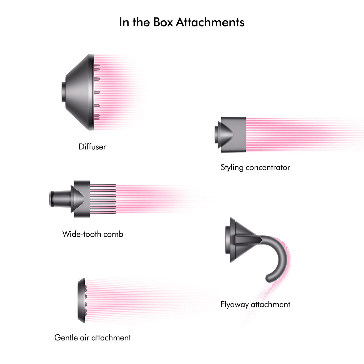Information related to Dyson Fuchsia Supersonic Hair Dryer