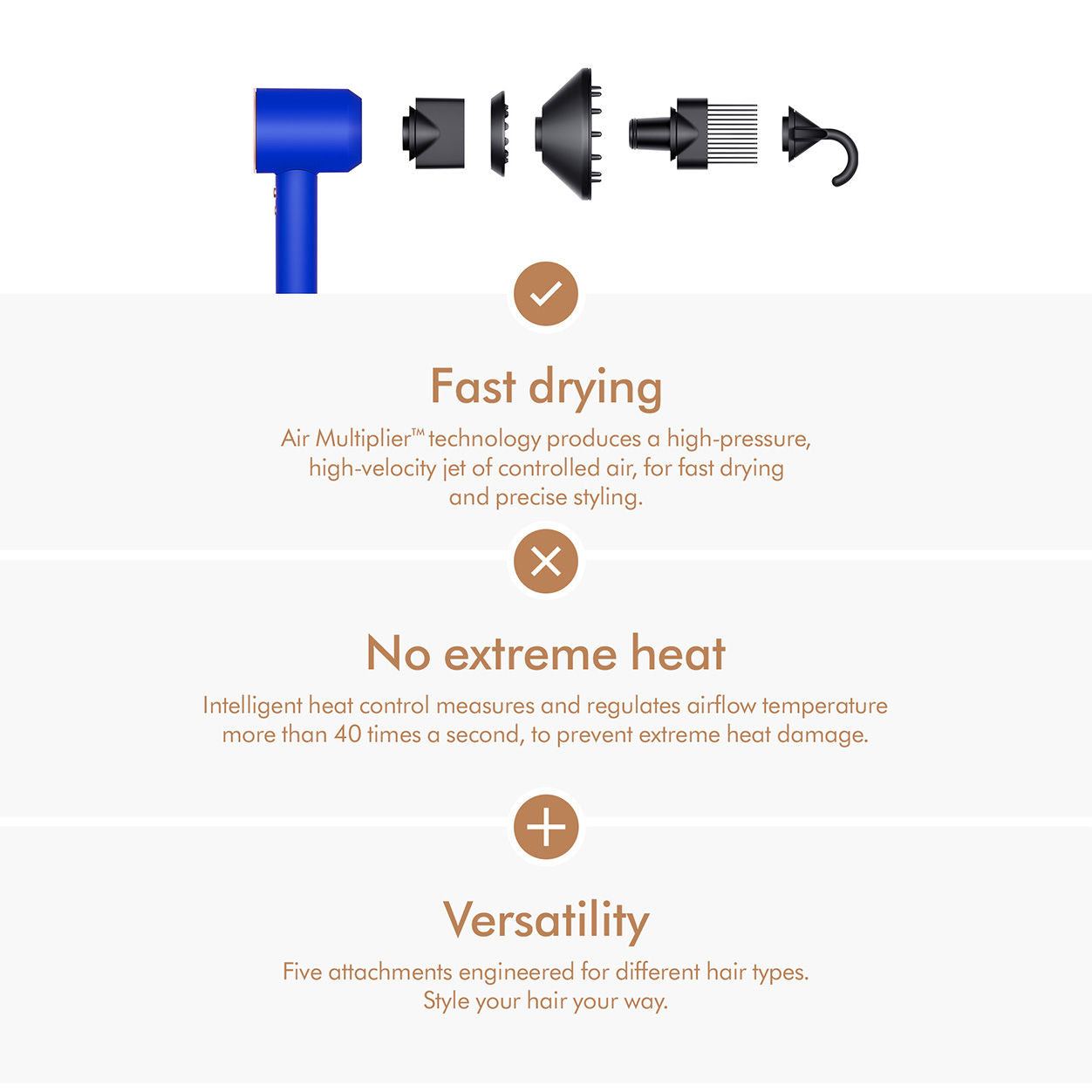 Information related to Dyson Supersonic Hair Dryer in Blue Blush (Limited Edition)