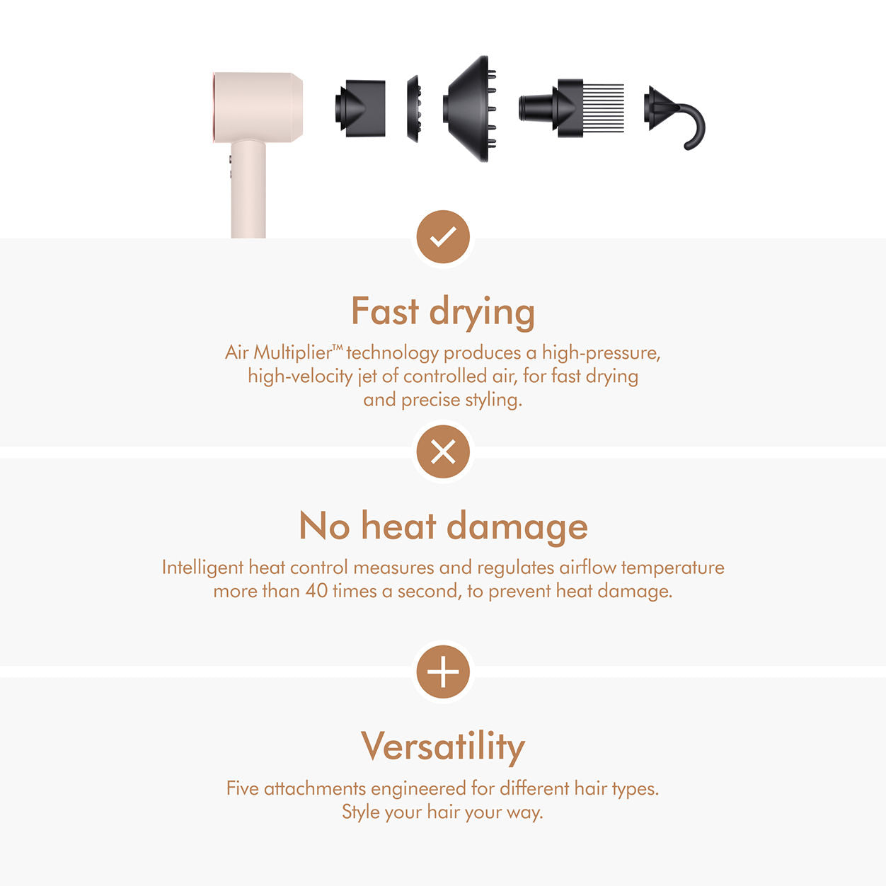 Information related to Dyson Ceramic Pink and Rose Gold Supersonic Hair Dryer (Limited Edition)