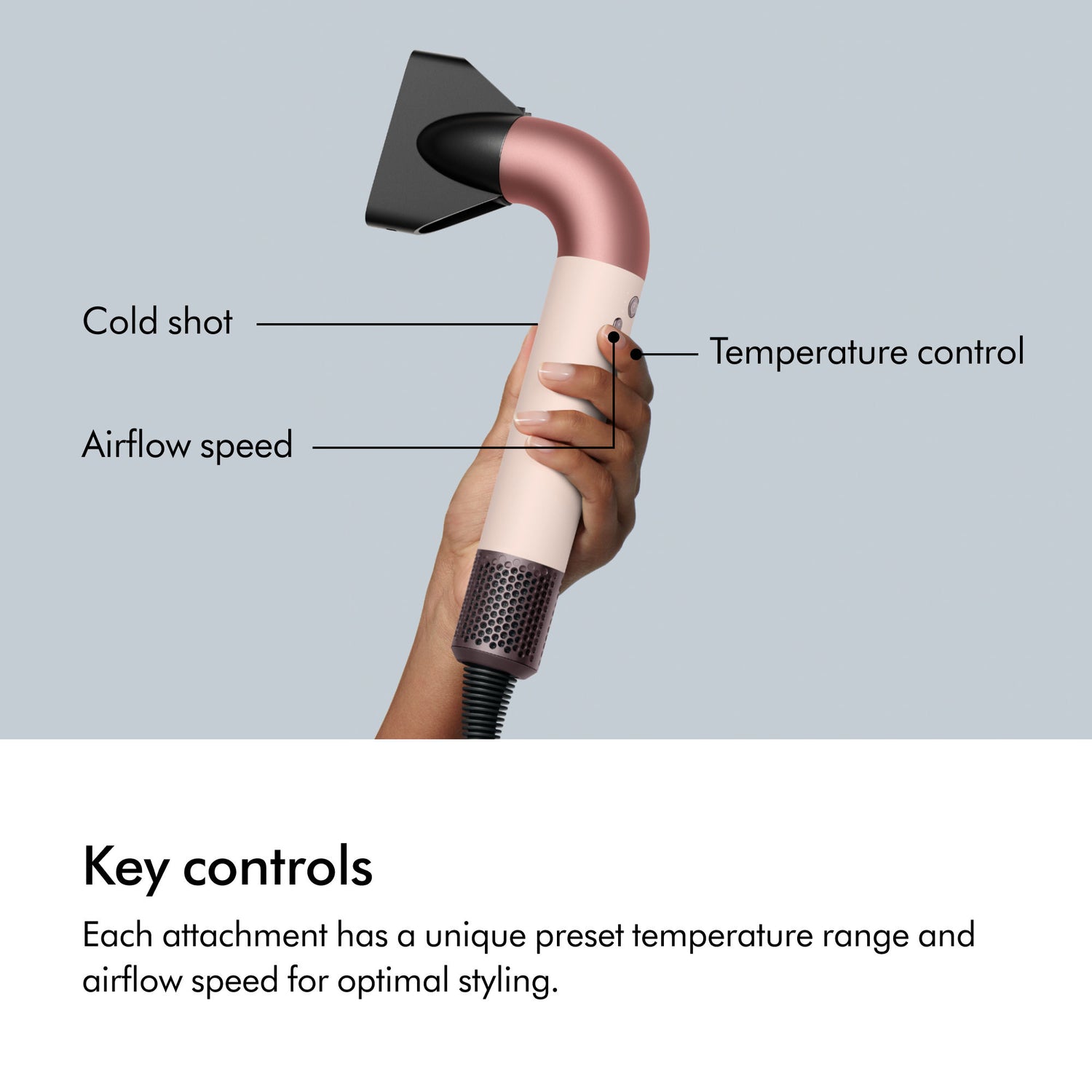 Information related to Dyson Supersonic r Hair Dryer in Ceramic Pink