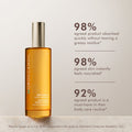 Information related to Moroccanoil Dry Body Oil