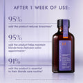 Lifestyle image of Moroccanoil Moroccanoil Treatment Purple