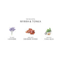 Information related to Jo Malone London Myrrh and Tonka Cologne Intense