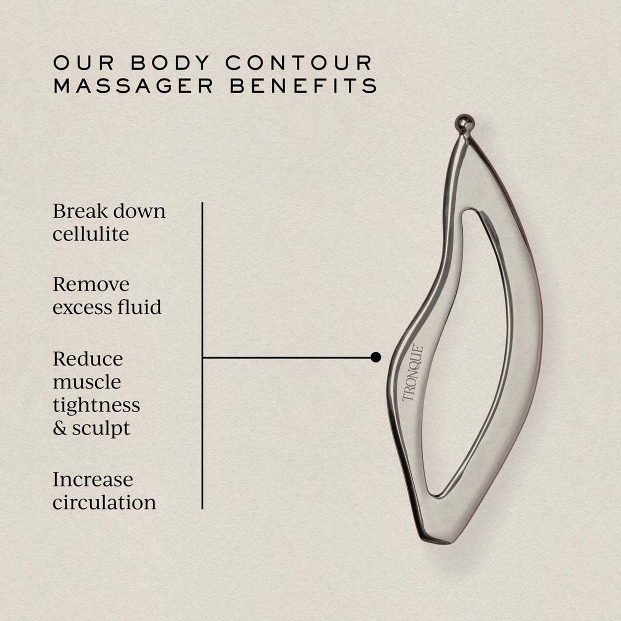 Information related to Tronque Body Contour Massager