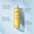 Perfect Body Spray Sunscreen Set SPF 30