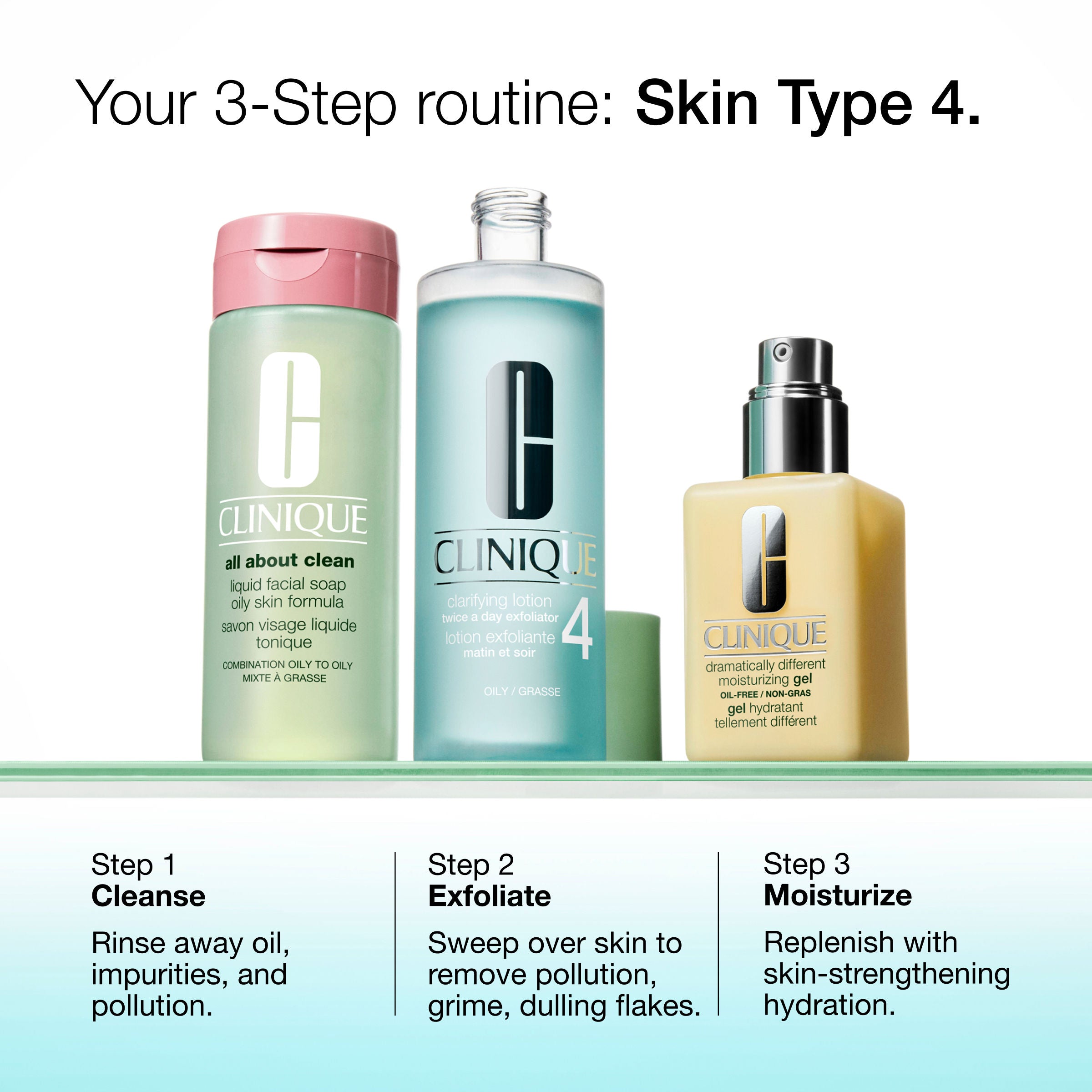 Clinique Dramatically Different Moisturizing Gel for Skin Barrier