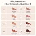 Information related to Laura Mercier Caviar Stick Matte Eye Shadow