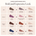 Information related to Laura Mercier Caviar Stick Matte Eye Shadow