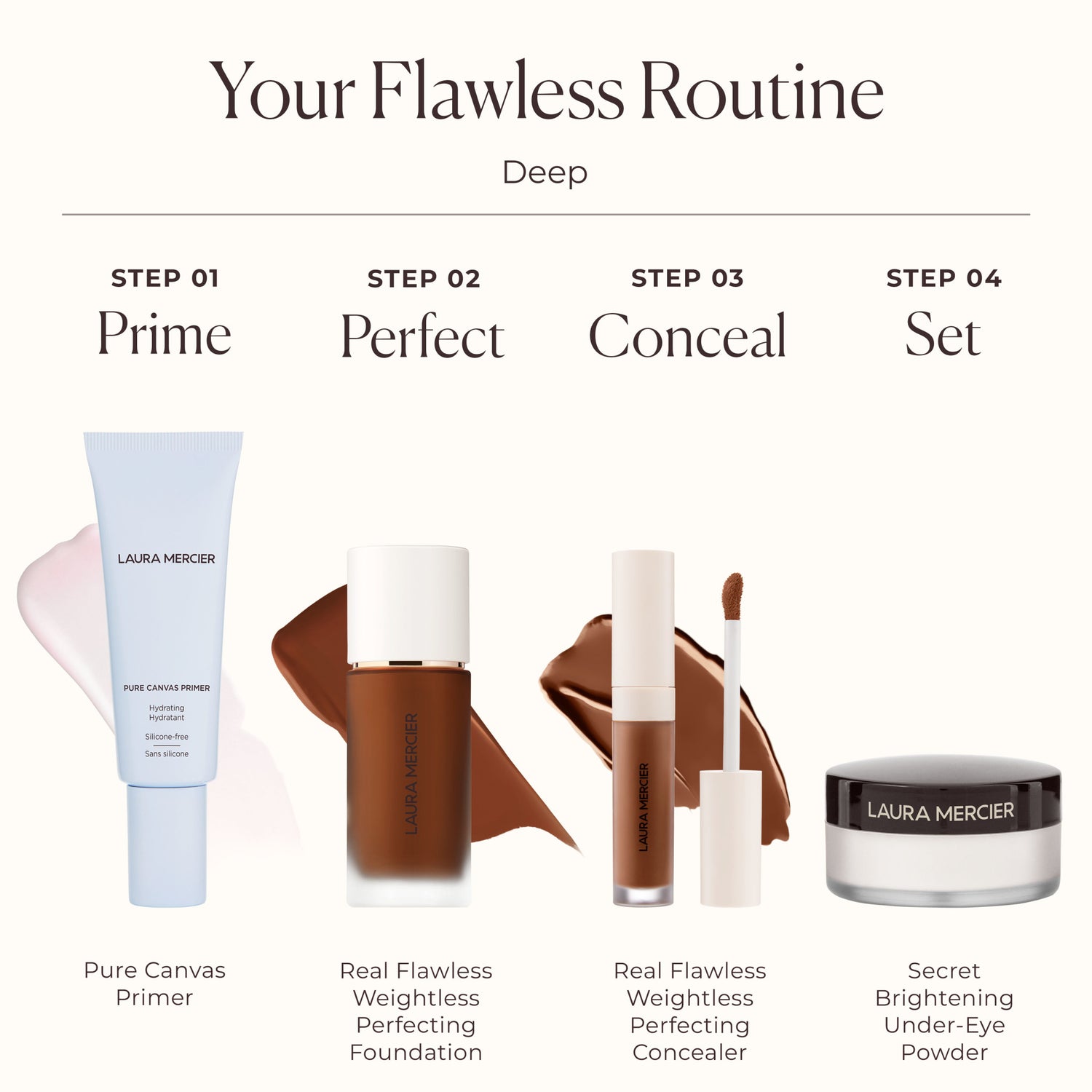 Laura Mercier Real Flawless Weightless Perfecting Concealer infographics image 5 . This product is for medium neutral complexions