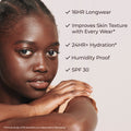 Information related to Laura Mercier Long-Wear Tinted Moisturizer Natural Dewy SPF 30 with Hyaluronic Acid