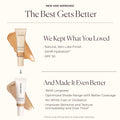 Information related to Laura Mercier Long-Wear Tinted Moisturizer Natural Dewy SPF 30 with Hyaluronic Acid