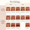 Information related to Laura Mercier Caviar Perfecting Lip Liner