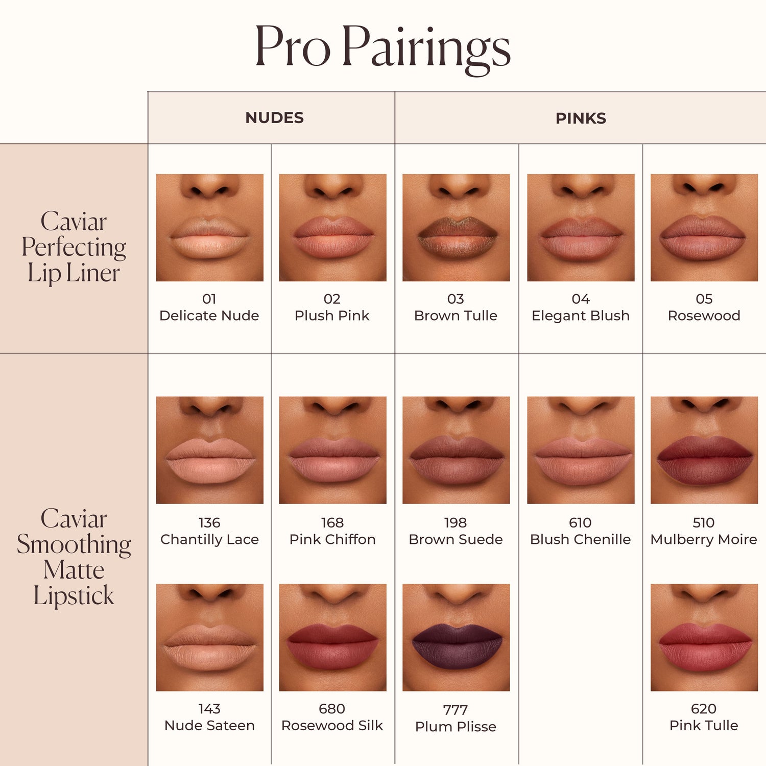 Information related to Laura Mercier Caviar Perfecting Lip Liner