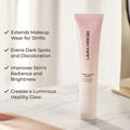 Laura Mercier Pure Canvas Primer Illuminating infographics image 3 .