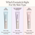 Laura Mercier Pure Canvas Primer Illuminating infographics image 4 .