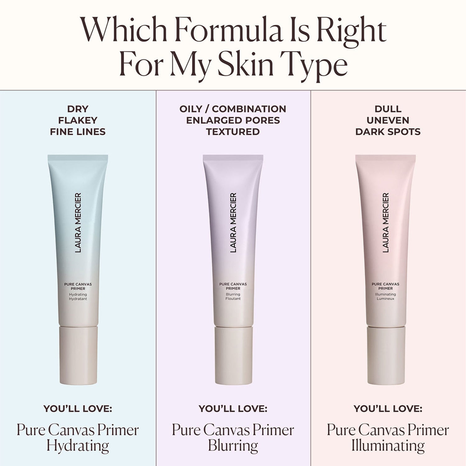 Laura Mercier Pure Canvas Primer Illuminating infographics image 4 .