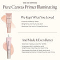 Laura Mercier Pure Canvas Primer Illuminating infographics image 5 .