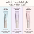 Information related to Laura Mercier Pure Canvas Primer Hydrating