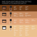 Information related to Nars Light Reflecting Foundation