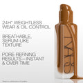 Image of product in the same collection as Nars Natural Matte Longwear Foundation