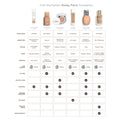 Information related to Sisley-Paris Sisleÿa Le Teint Foundation