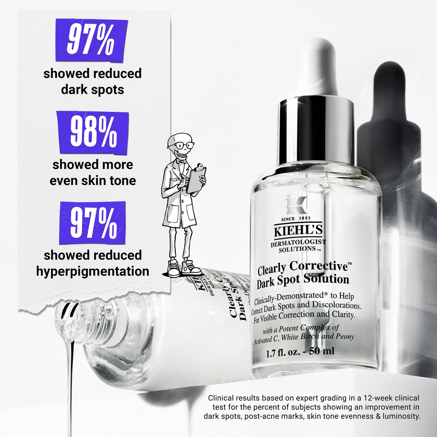 Kiehl's Since 1851 Clearly Corrective Dark Spot Solution infographics image .