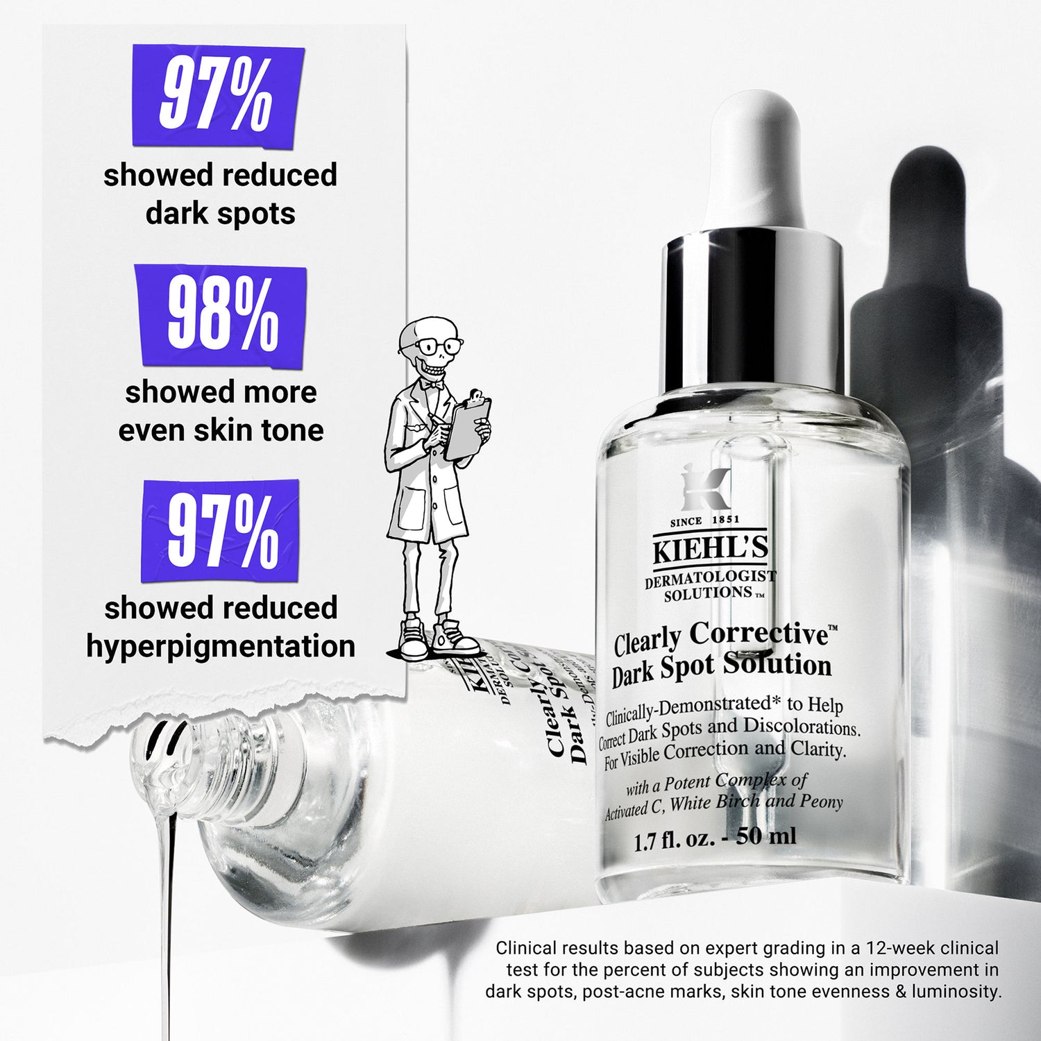 Information related to Kiehl's Since 1851 Clearly Corrective Dark Spot Solution