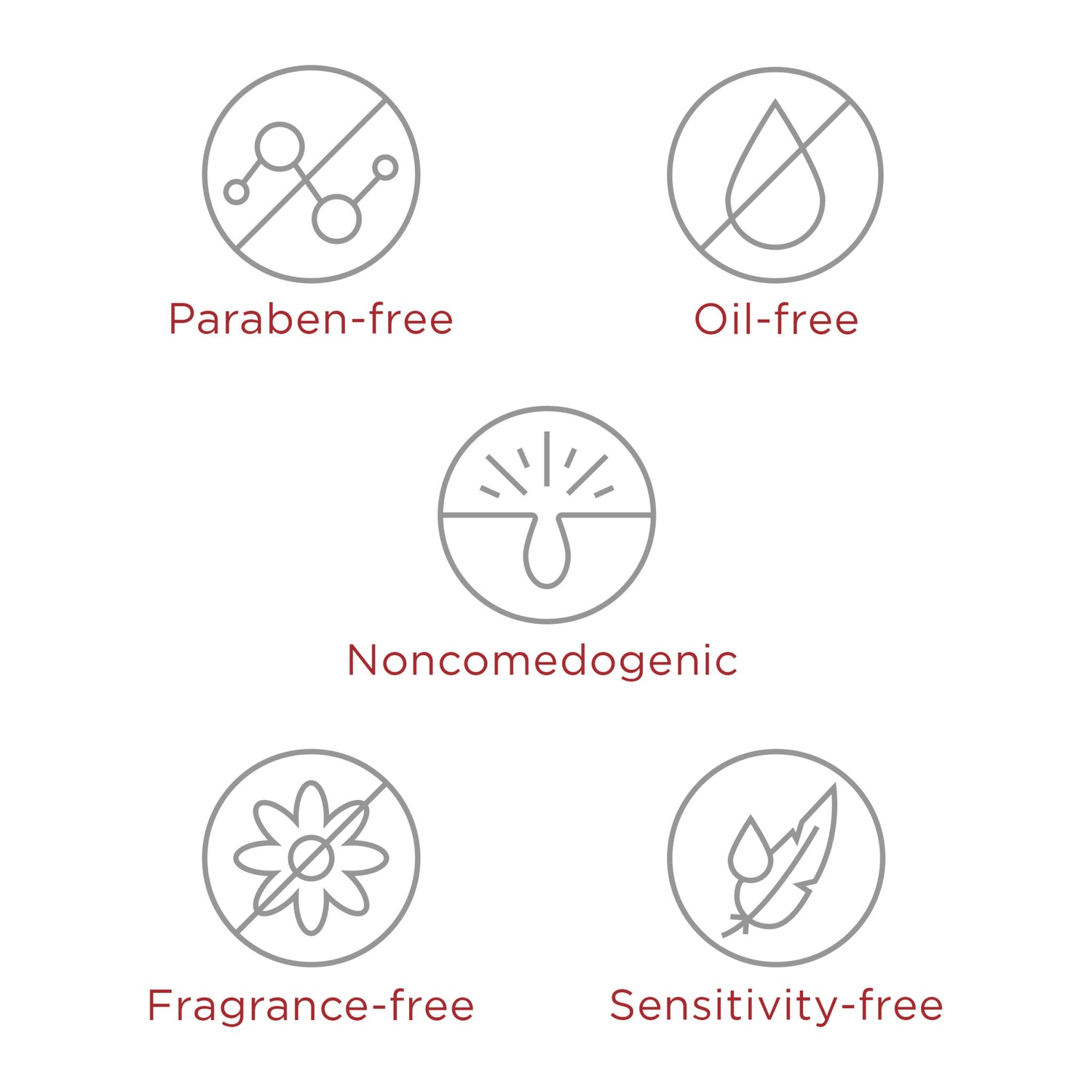 EltaMD UV Sport Broad-Spectrum SPF 50 infographics image 6 .