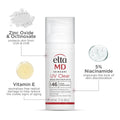 Information related to EltaMD EltaMD UV Clear Broad-Spectrum SPF 46