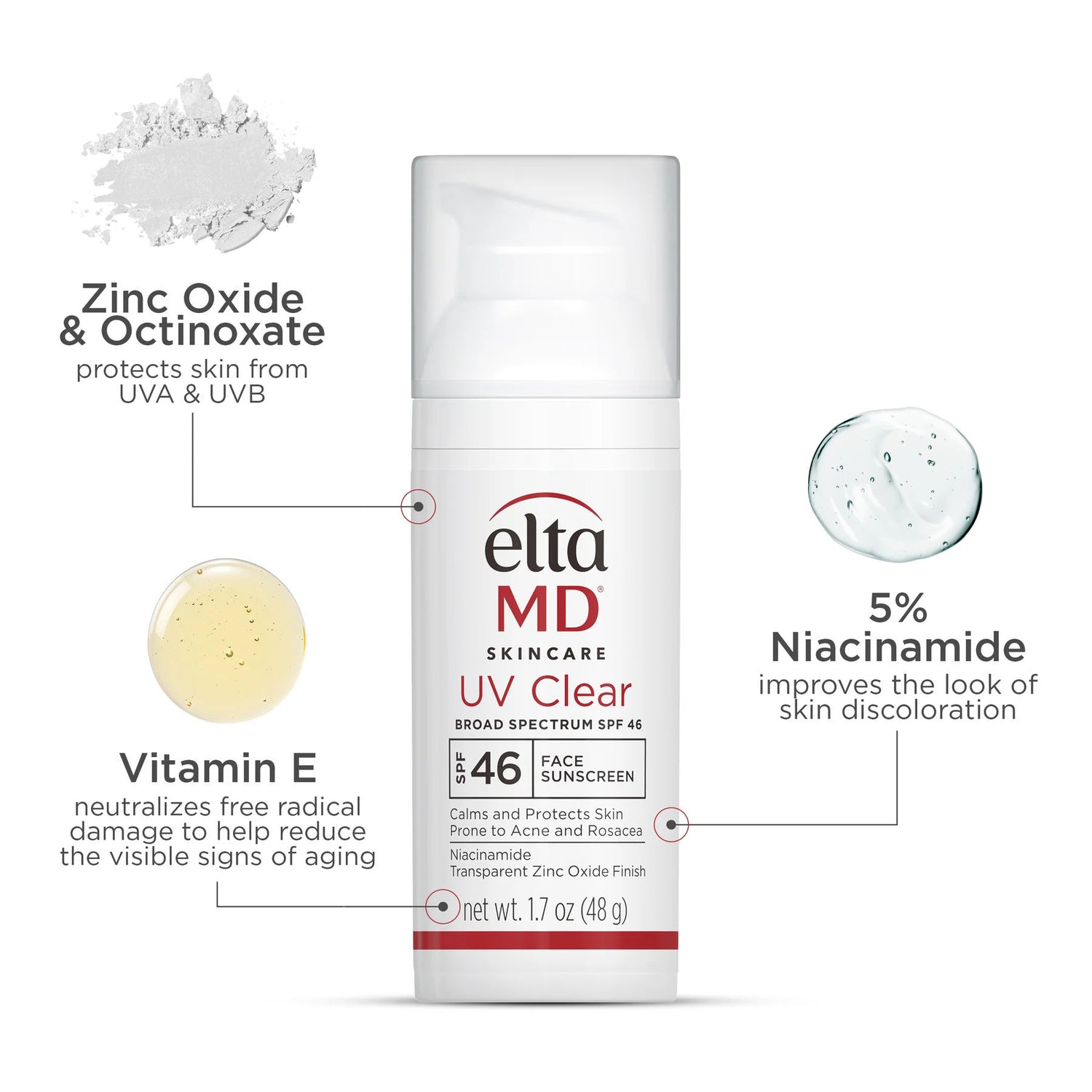 Information related to EltaMD EltaMD UV Clear Broad-Spectrum SPF 46
