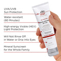 EltaMD UV Active Broad-Spectrum SPF 50+ infographics image 7 .