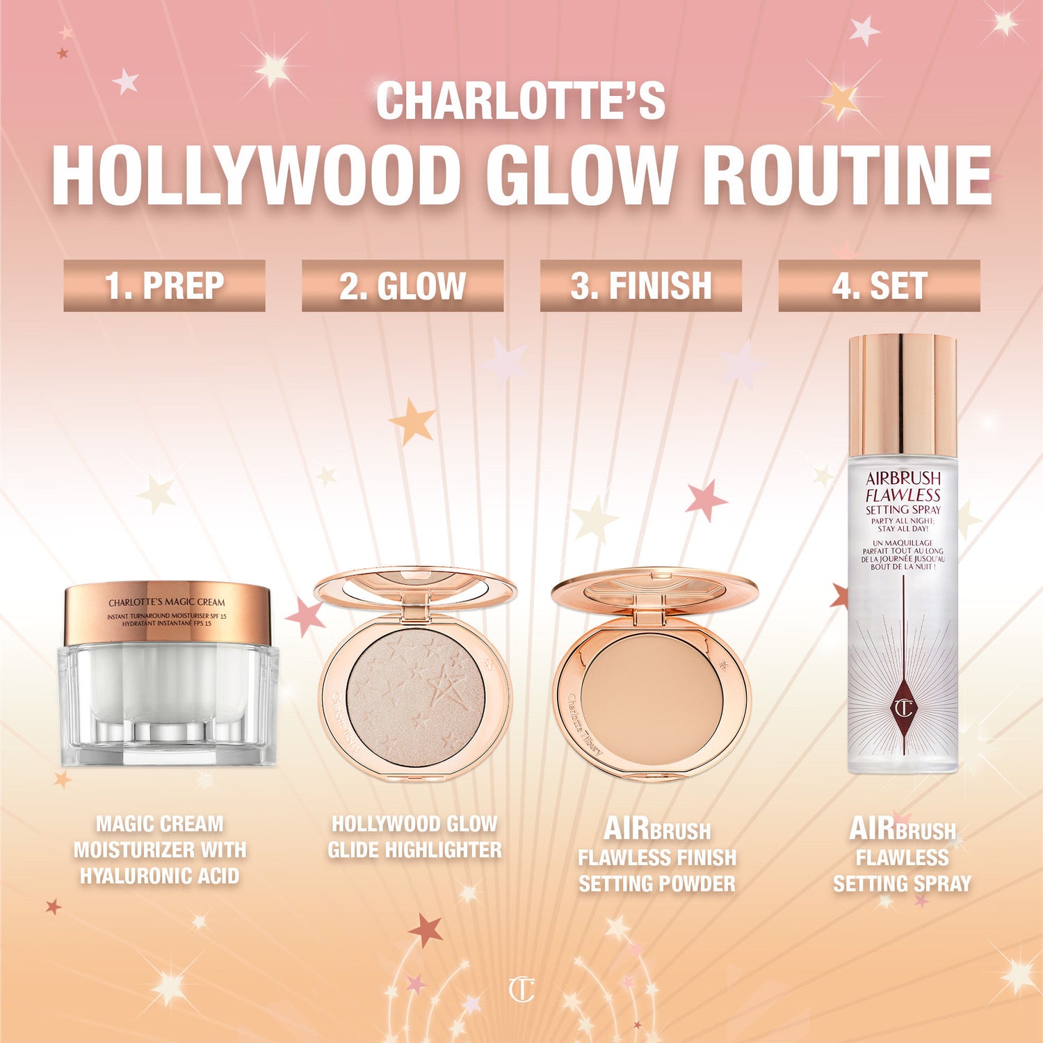 Information related to Charlotte Tilbury Hollywood Glow Glide Architect Highlighter