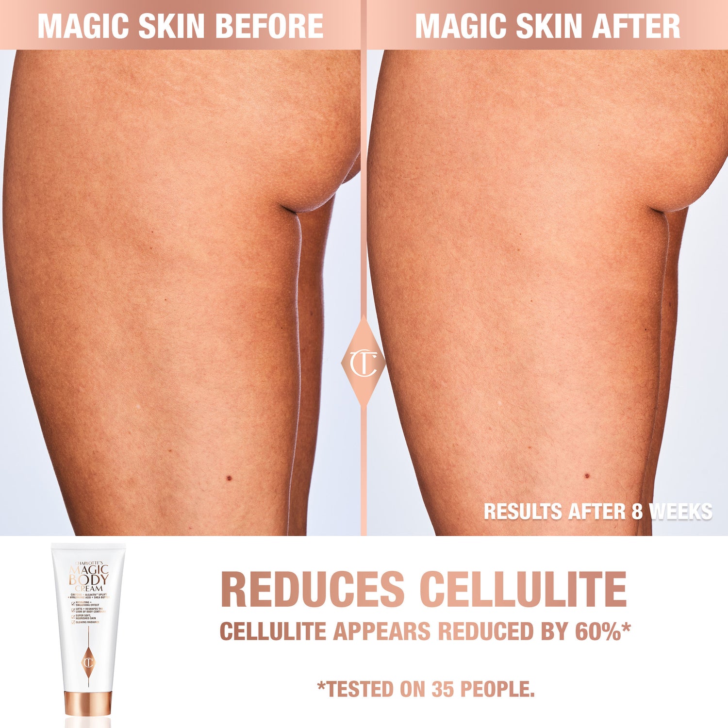 Before and after results of using Charlotte Tilbury Charlotte's Magic Body Cream