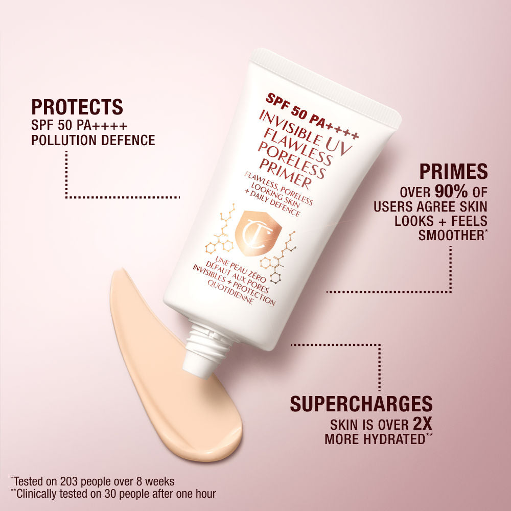 Image of product in the same collection as Charlotte Tilbury Invisible UV Flawless Poreless Primer SPF 50