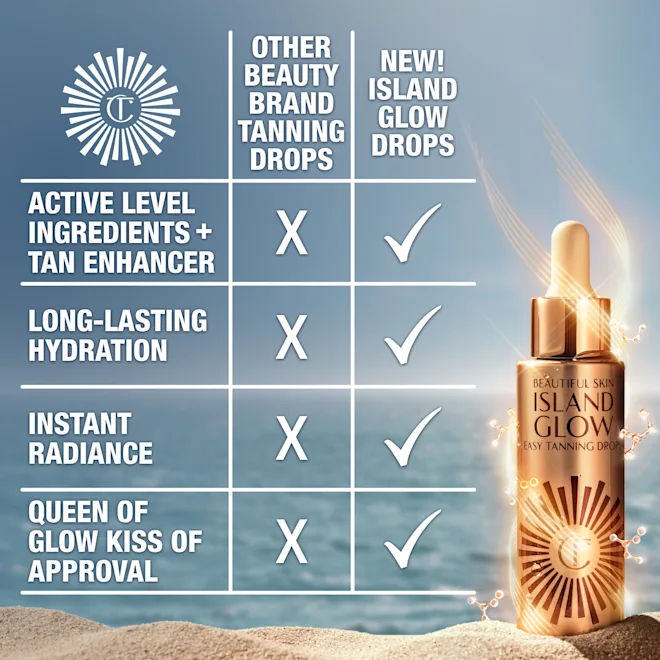 Information related to Charlotte Tilbury Beautiful Skin Island Glow Easy Tanning Drops