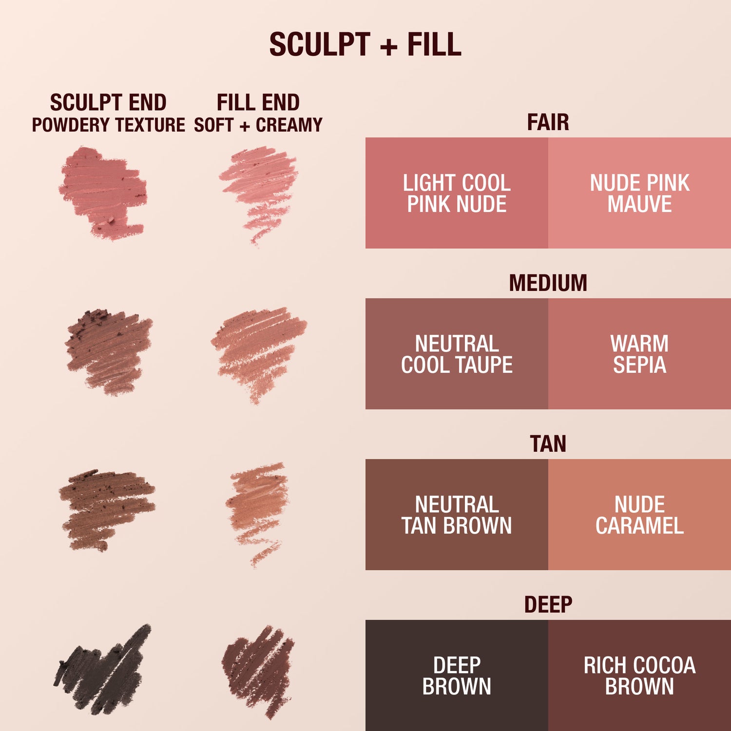Image of product in the same collection as Charlotte Tilbury Super Nudes Lip Cheat Contour Duo Lip Liner