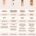 Image of product in the same collection as Charlotte Tilbury 1 Cool