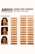 Image of product in the same collection as Charlotte Tilbury 1 Cool