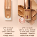 Image of product in the same collection as Charlotte Tilbury 1 Cool