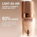 Image of product in the same collection as Charlotte Tilbury 1 Cool