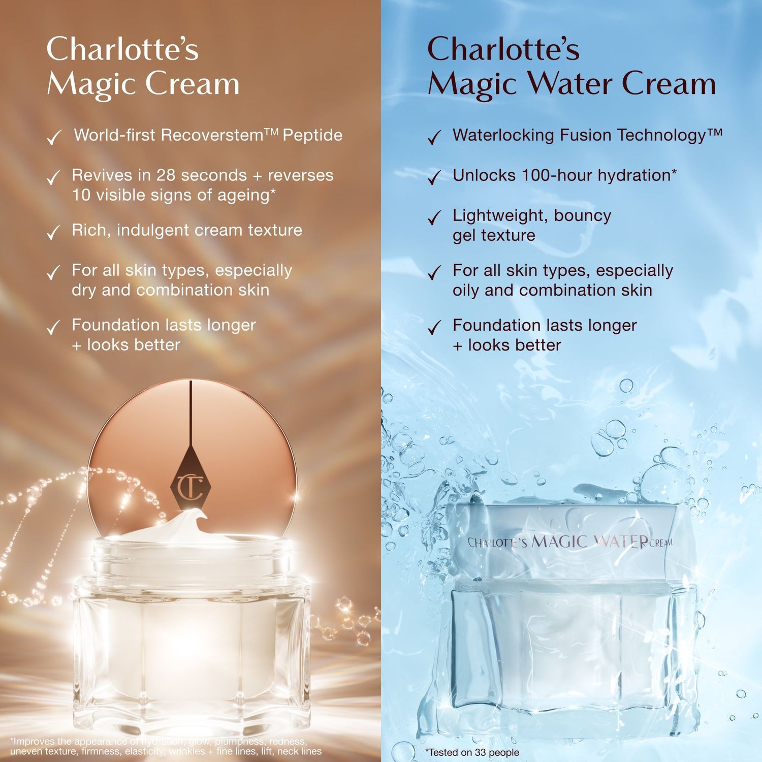 Image of product in the same collection as Charlotte Tilbury Charlotte's Magic Cream