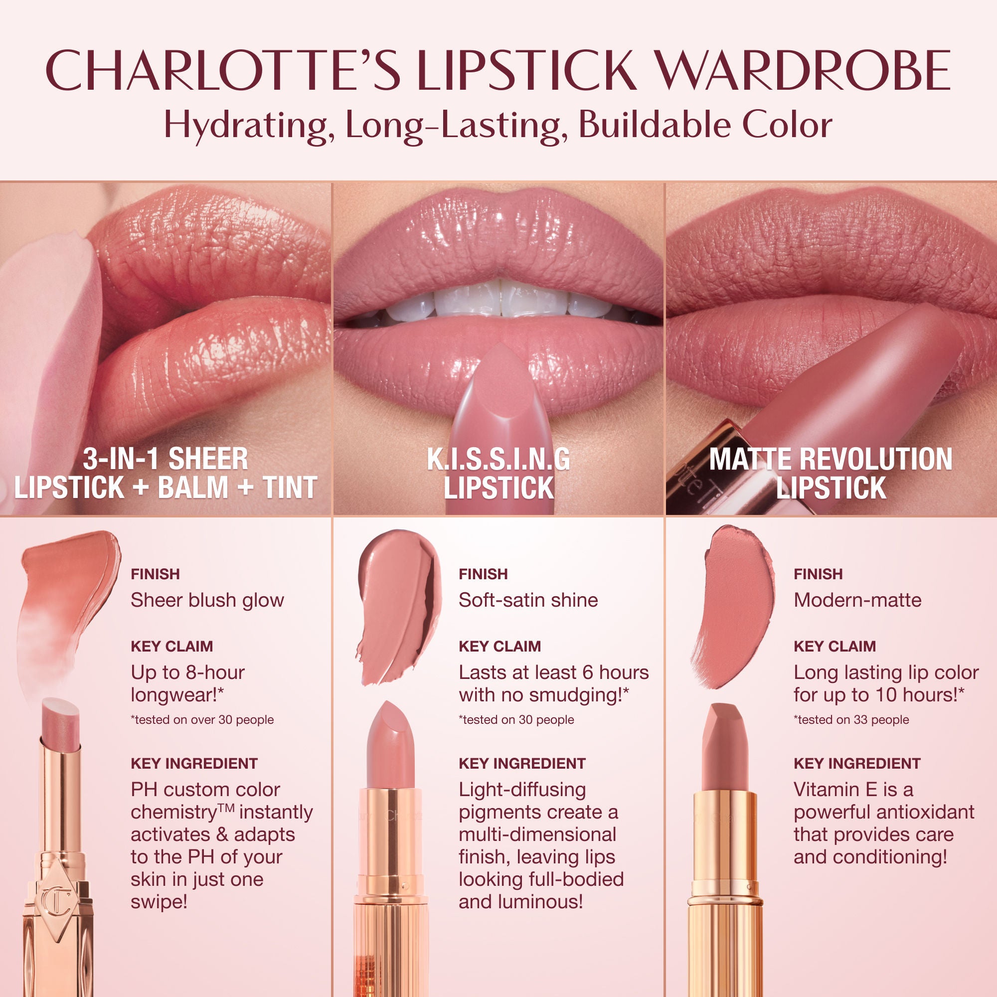 Charlotte Tilbury Pillow Talk Long Lasting Blush Balm Sheer Lip